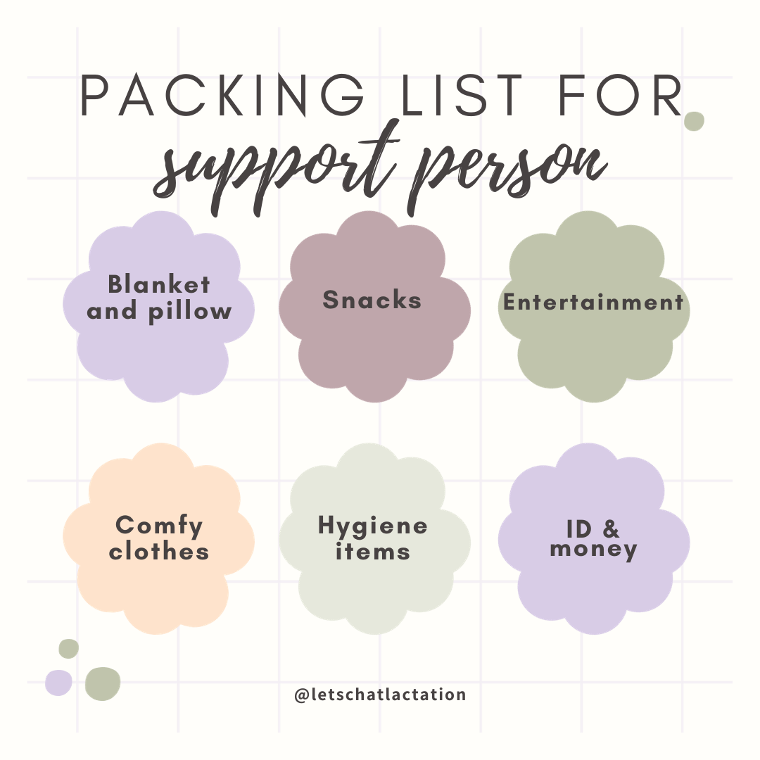 Six different colored circles listing packing items for the support person.